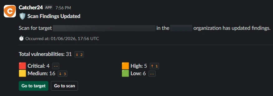 slack_notification.webp image