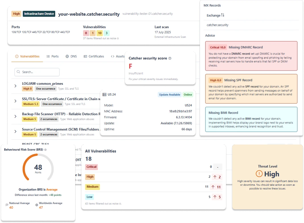 Rapportage en compliance
{{zonder gedoe}} image